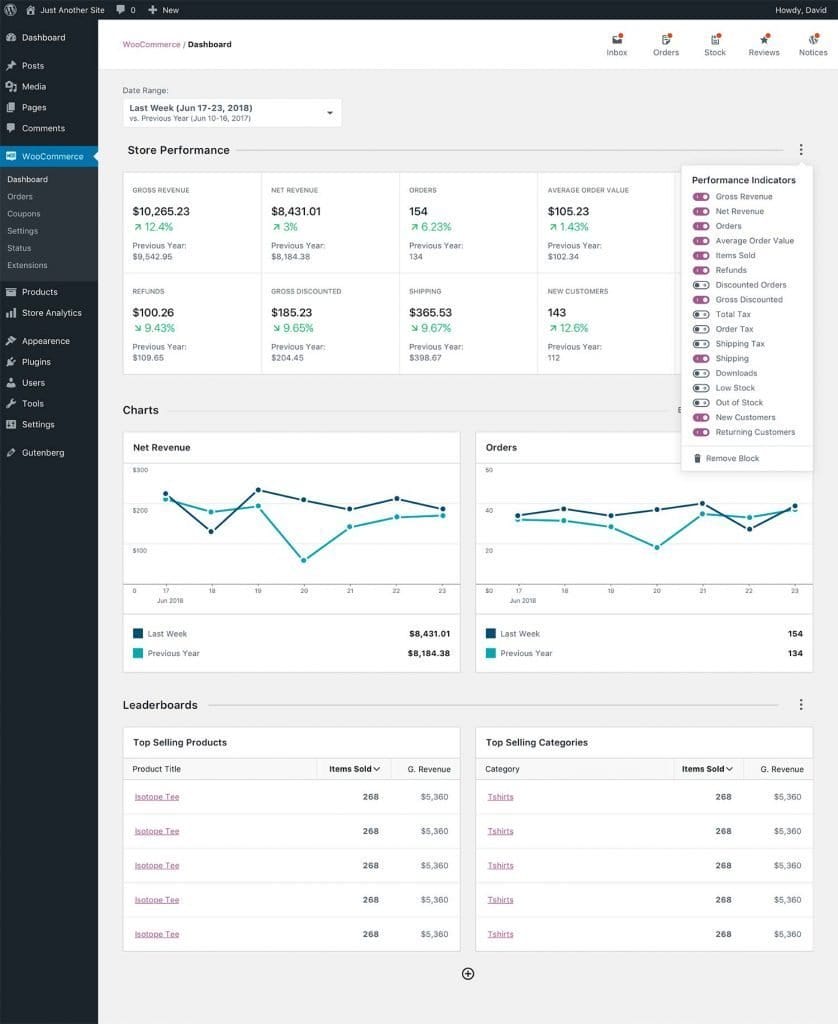 42. Cosas de WordPress 4 dashboard control