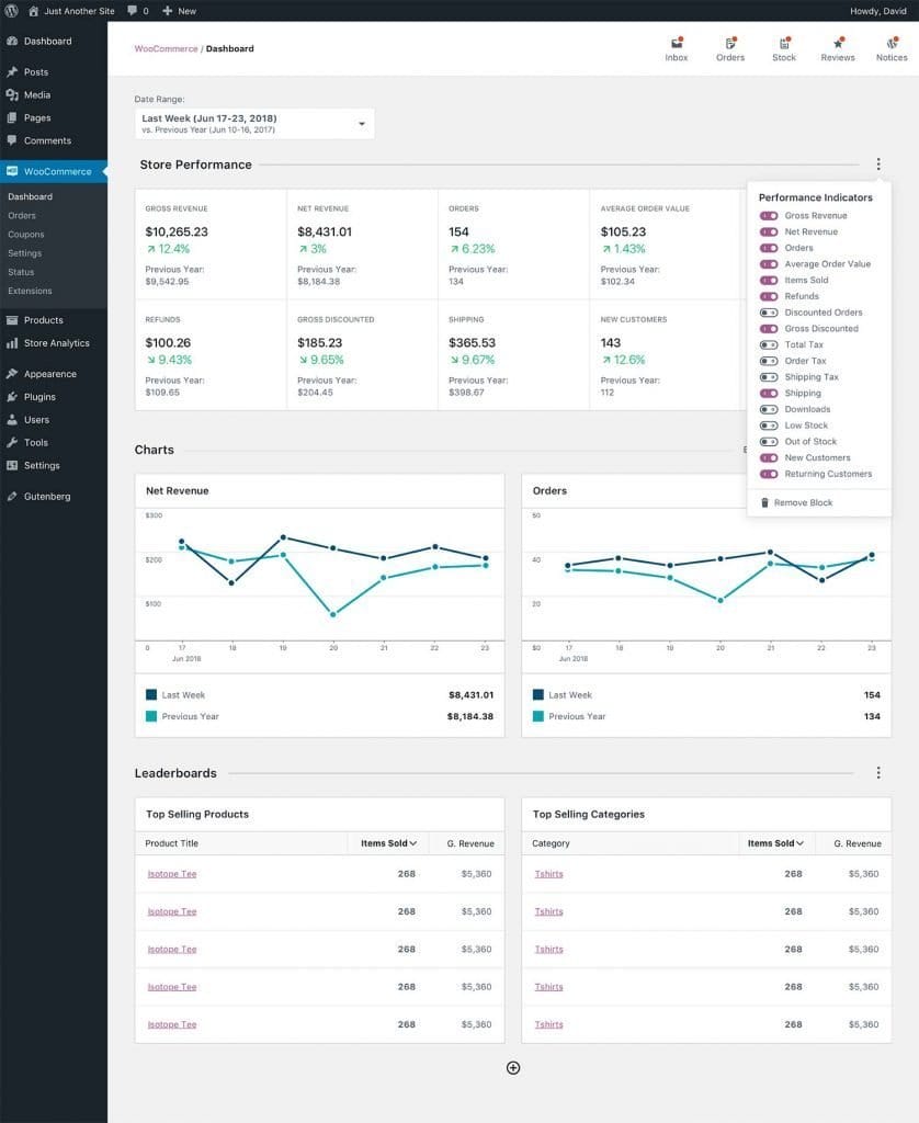 dashboard control